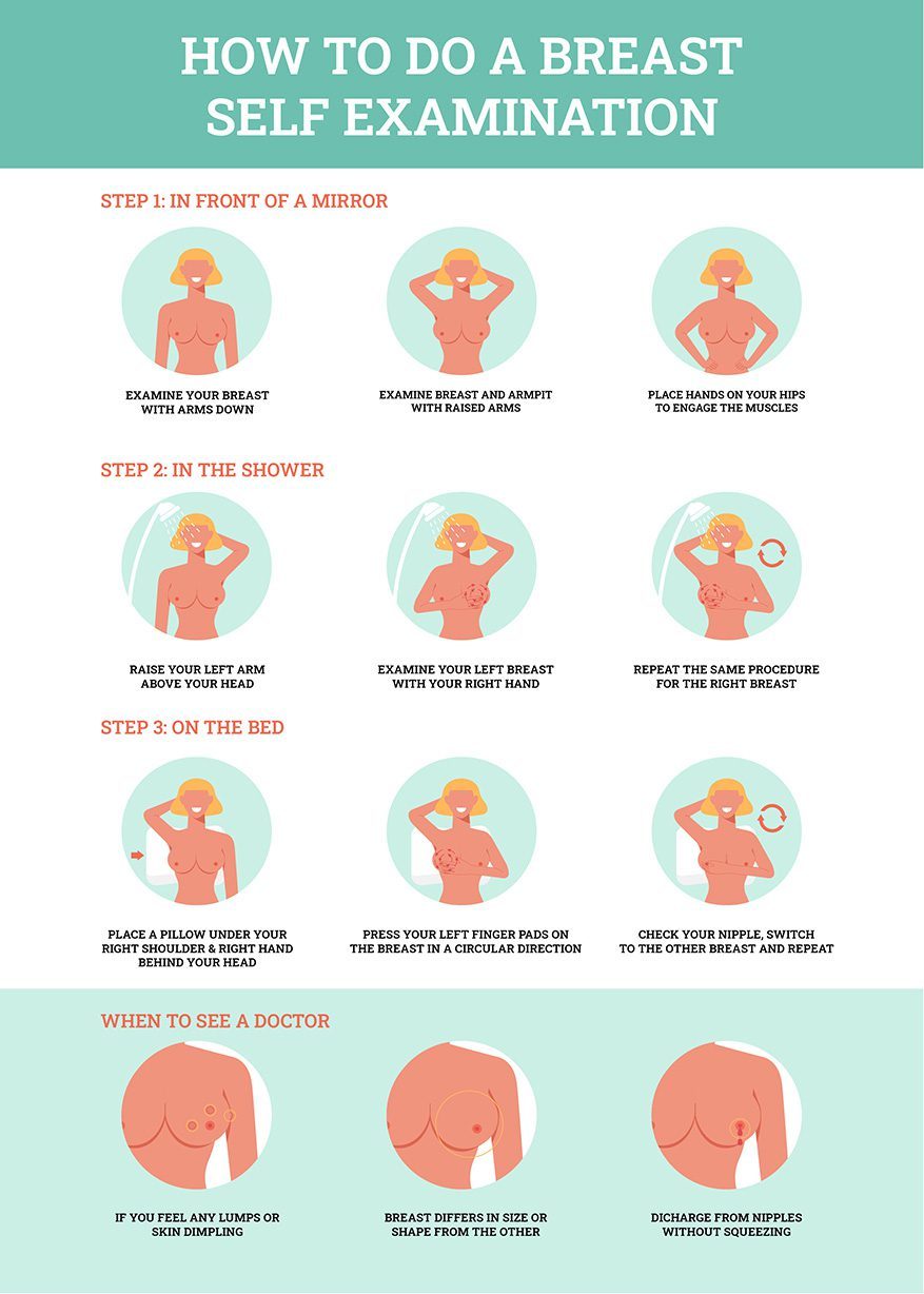 How to do a breast self-exam and check for lumps